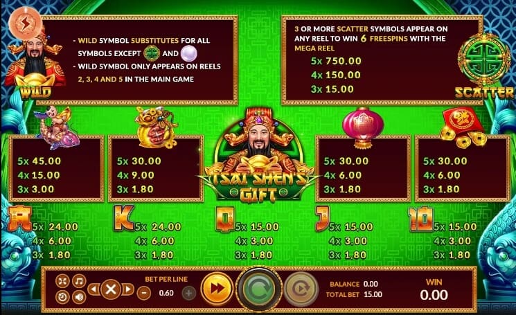 Tsai Shen’s Gift slotxo pgslot 168 vip เว็บตรง