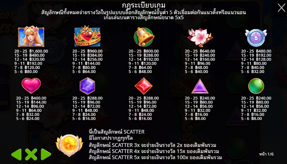 Twilight Princess Pragmatic Play Pgslot 168 vip ทางเข้า