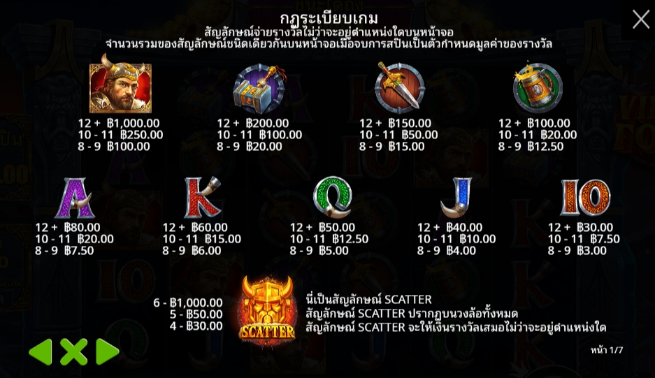 Viking Forge Pragmatic Play Pgslot 168 vip ทางเข้า