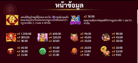 Wealth God slotxo pgslot 168 vip เว็บตรง