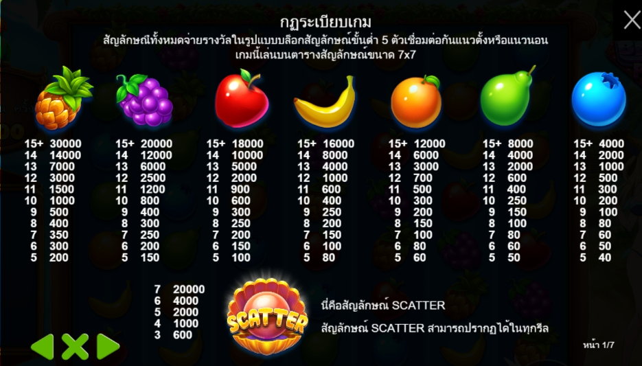 Wild Beach Party Pragmatic Play Pgslot 168 vip ทางเข้า