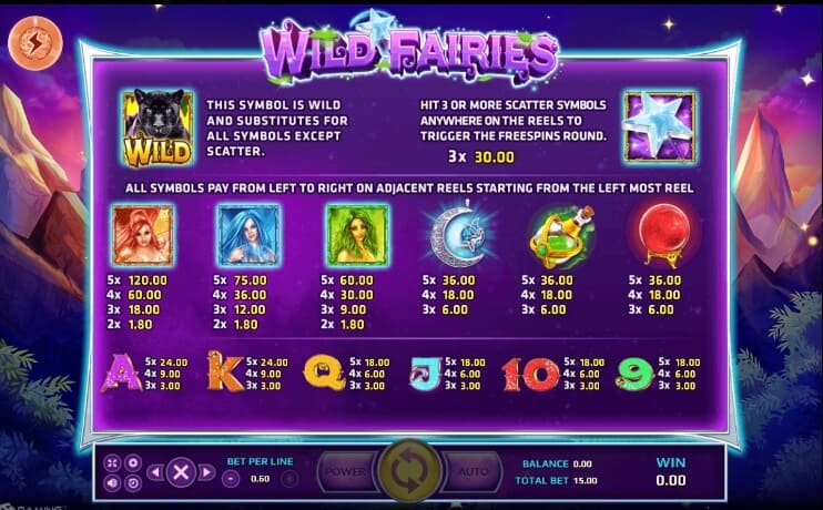 Wild Fairies slotxo pgslot 168 vip เว็บตรง