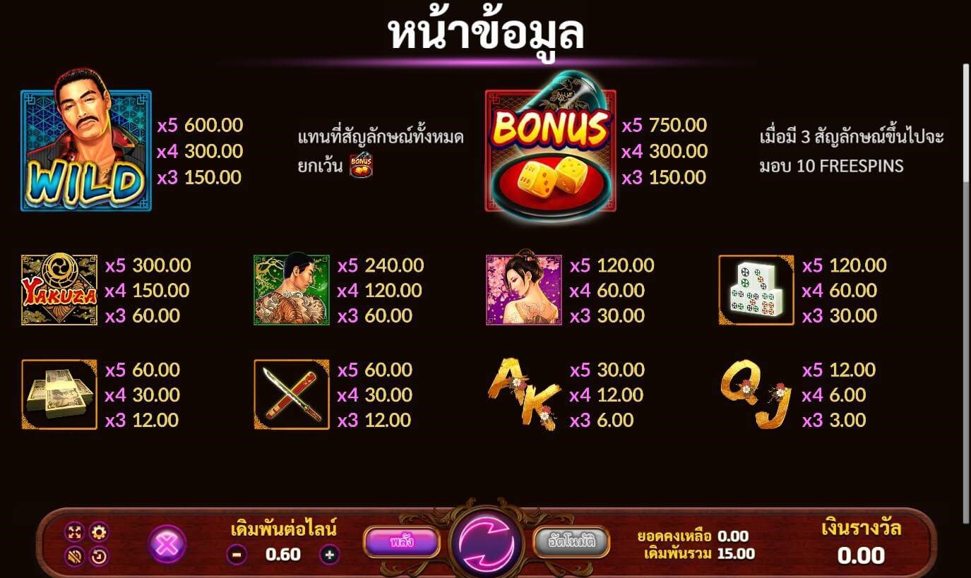 Yakuza slotxo pgslot 168 vip เว็บตรง