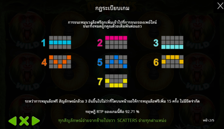 7 Monkeys Pragmatic Play pgslot 168 vip เว็บตรง