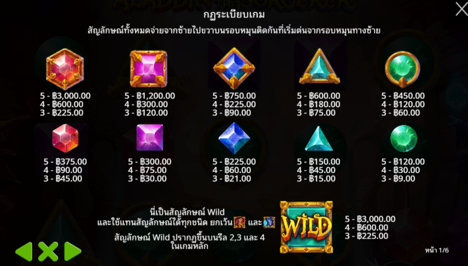 Aladdin and the Sorcerer Pragmatic Play Pgslot 168 vip ทางเข้า