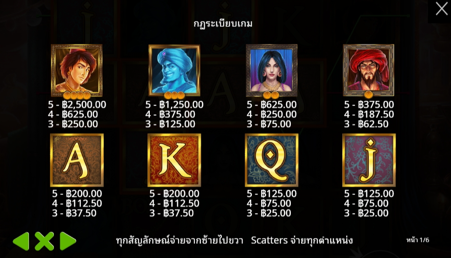 Aladdin’s Treasure Pragmatic Play Pgslot 168 vip ทางเข้า