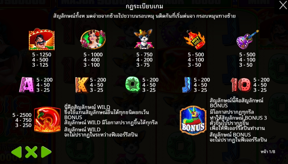 Big Juan Pragmatic Play Pgslot 168 vip ทางเข้า