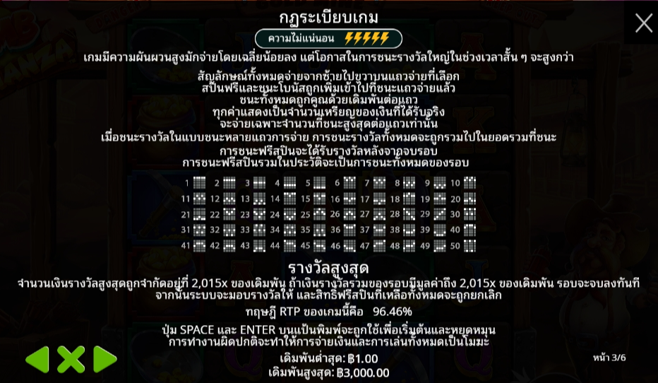 Bomb Bonanza Pragmatic Play pgslot 168 vip เว็บตรง