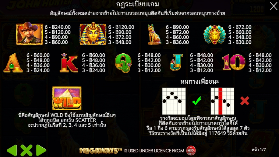 Book of Tut Megaways Pragmatic Play Pgslot 168 vip ทางเข้า