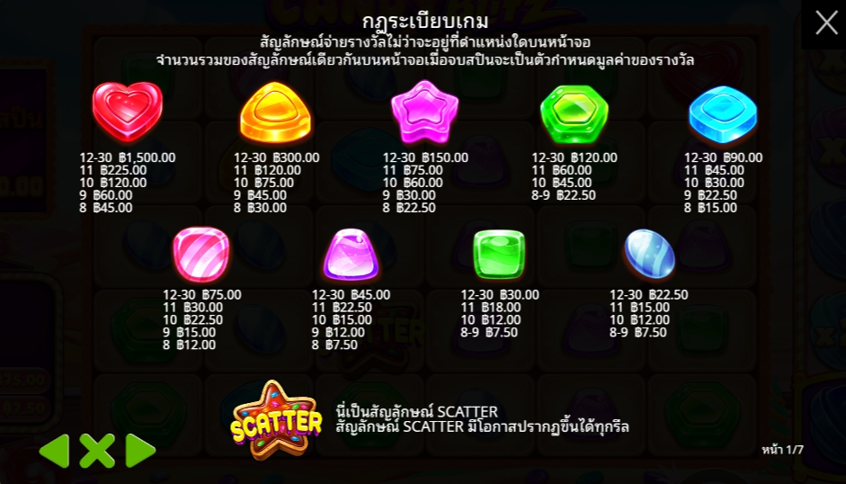 Candy Blitz Pragmatic Play Pgslot 168 vip ทางเข้า