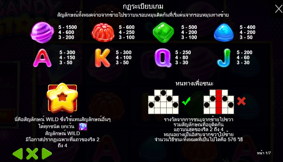 Candy Stars Pragmatic Play Pgslot 168 vip ทางเข้า