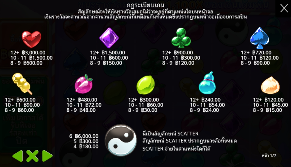 Candy Village Pragmatic Play Pgslot 168 vip ทางเข้า