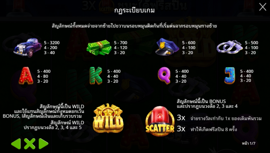 Cash Patrol Pragmatic Play Pgslot 168 vip ทางเข้า