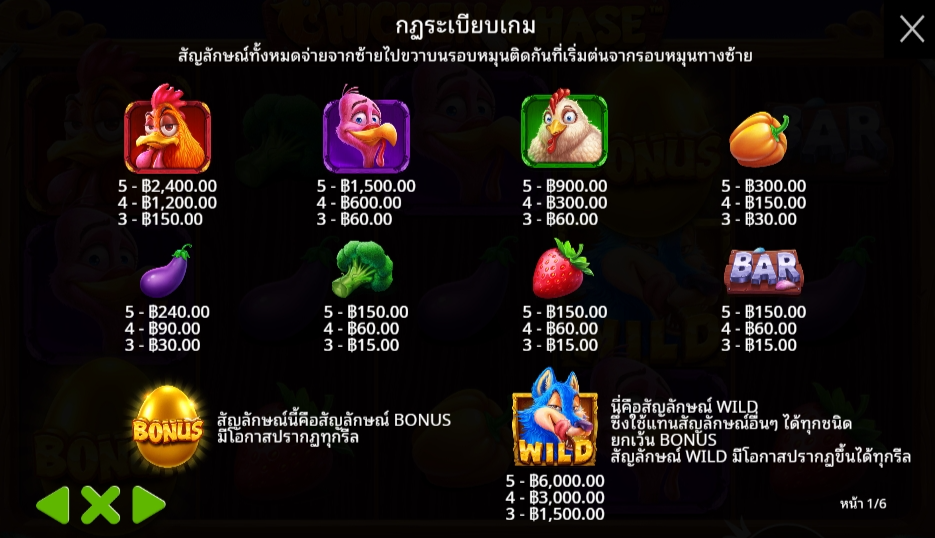 Chicken Chase symbol Pragmatic Play Pgslot 168 vip ทางเข้า