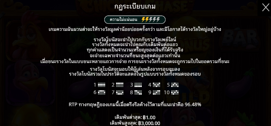 Chicken Chase Pragmatic Play pgslot 168 vip เว็บตรง