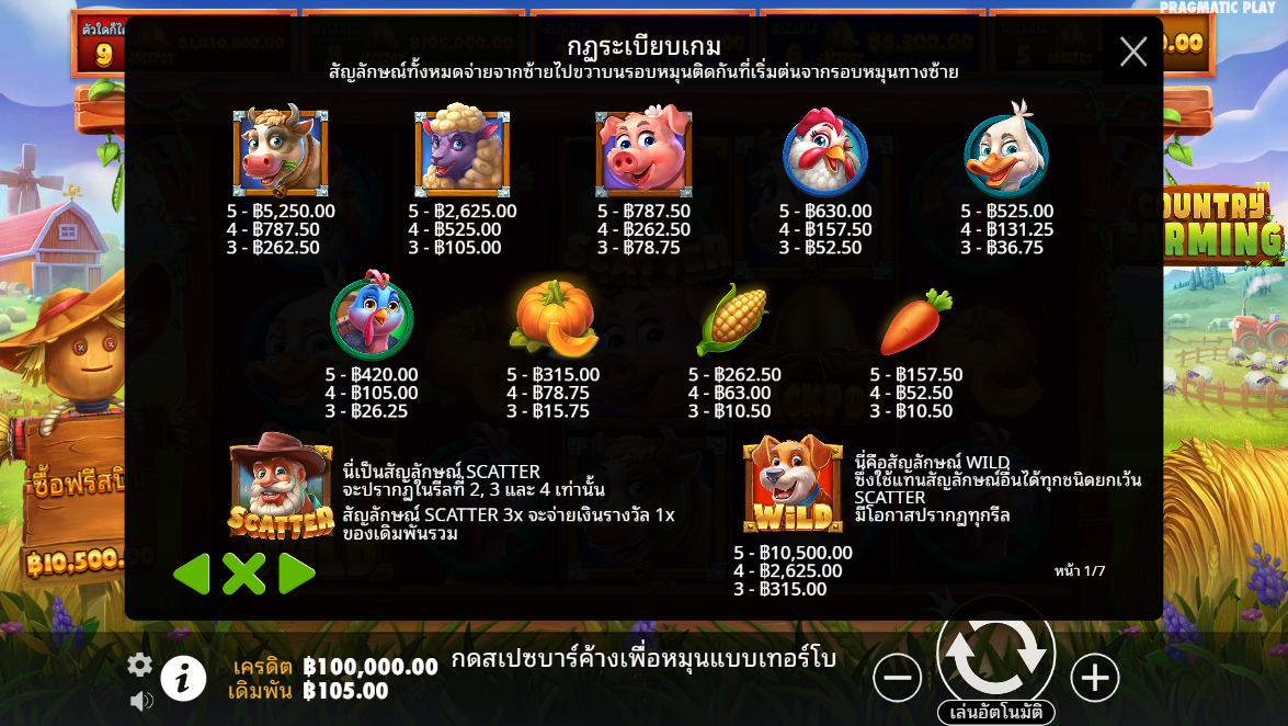 Country Farming Pragmatic Play Pgslot 168 vip ทางเข้า