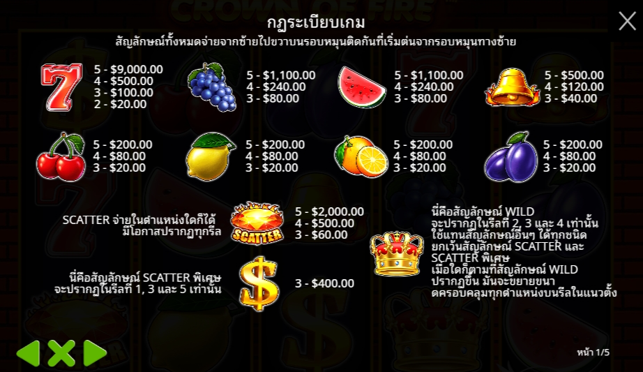 Crown of Fire Pragmatic Play Pgslot 168 vip ทางเข้า