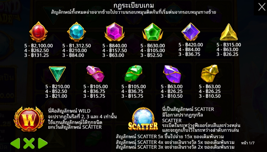 Diamond Cascade Pragmatic Play Pgslot 168 vip ทางเข้า