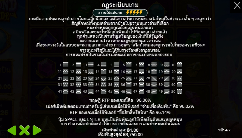 Diamond Cascade Pragmatic Play pgslot 168 vip เว็บตรง