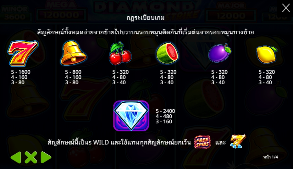 Diamond Strike Pragmatic Play Pgslot 168 vip ทางเข้า