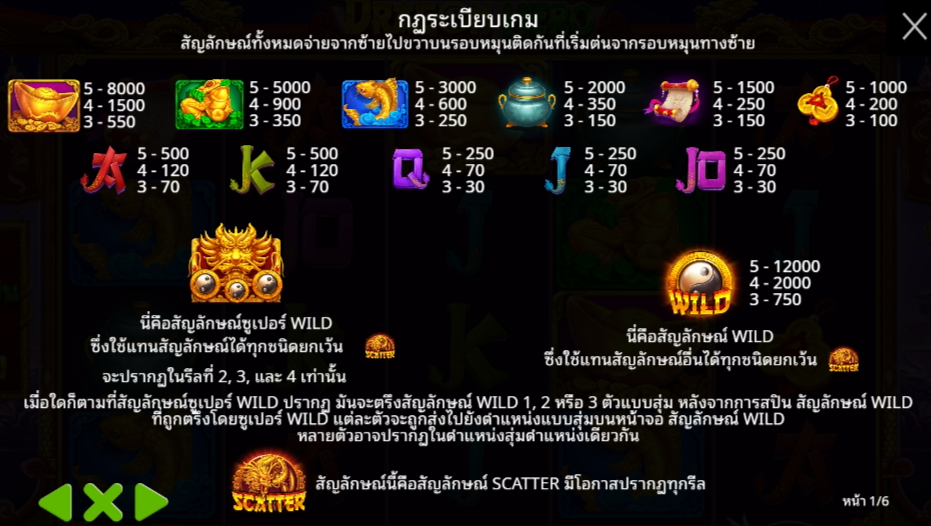 Dragon Hero Pragmatic Play Pgslot 168 vip ทางเข้า