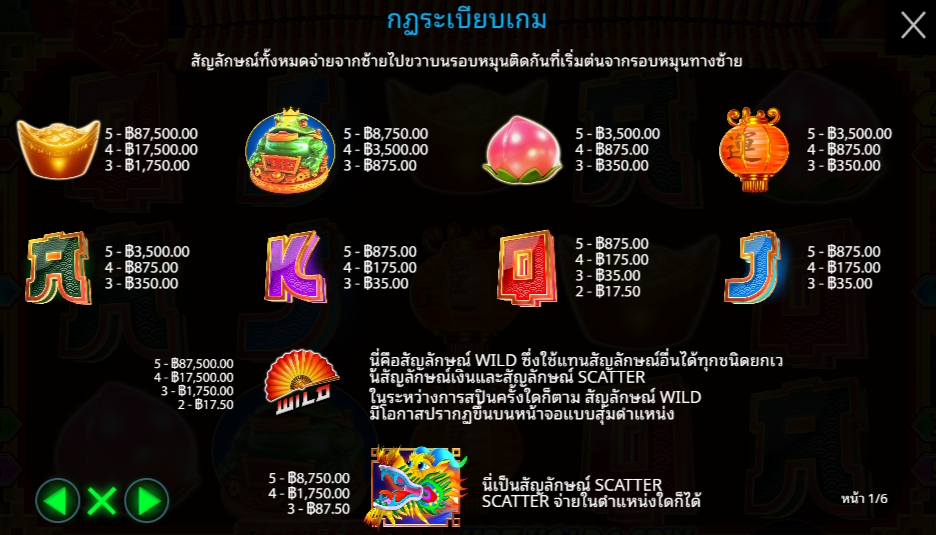 Dragon Hot Hold and Spin Pragmatic Play Pgslot 168 vip ทางเข้า