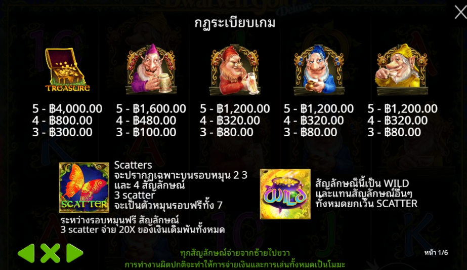 Dwarven Gold Deluxe Pragmatic Play Pgslot 168 vip ทางเข้า