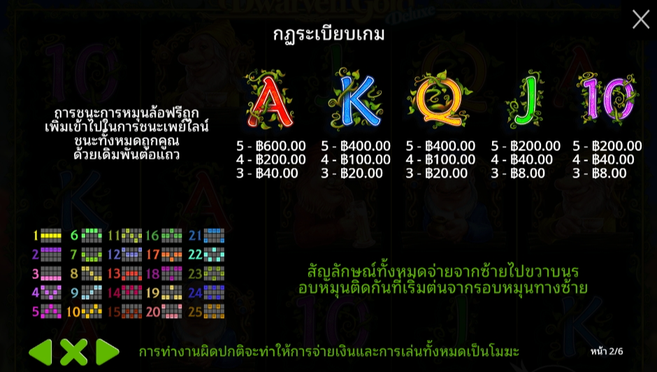 Dwarven Gold Deluxe Pragmatic Play pgslot 168 vip เว็บตรง