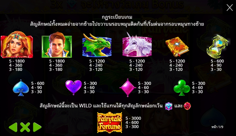 Fairytale Fortune Pragmatic Play Pgslot 168 vip ทางเข้า