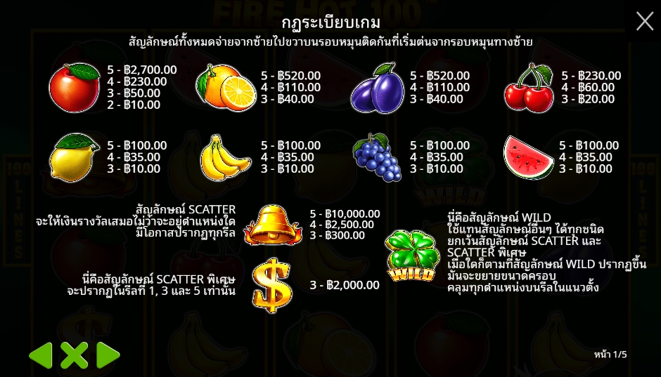 Fire Hot 100 Pragmatic Play Pgslot 168 vip ทางเข้า