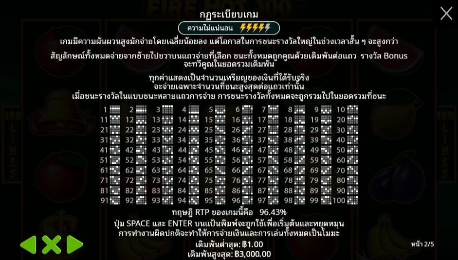 Fire Hot 100 Pragmatic Play pgslot 168 vip เว็บตรง