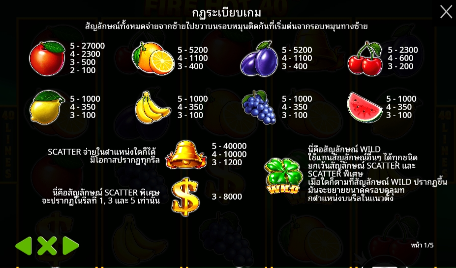 Fire Hot 40 Pragmatic Play Pgslot 168 vip ทางเข้า