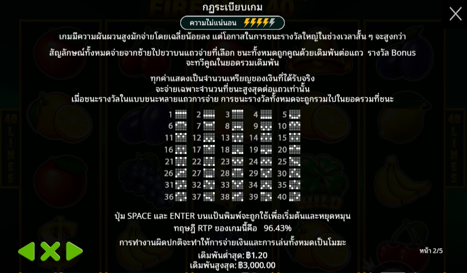 Fire Hot 40 Pragmatic Play pgslot 168 vip เว็บตรง