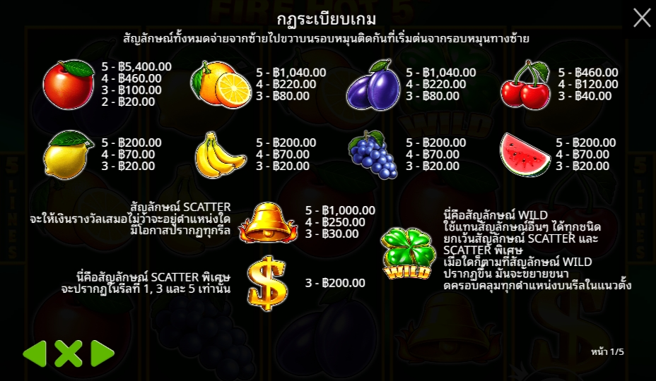 Fire Hot 5 Pragmatic Play Pgslot 168 vip ทางเข้า