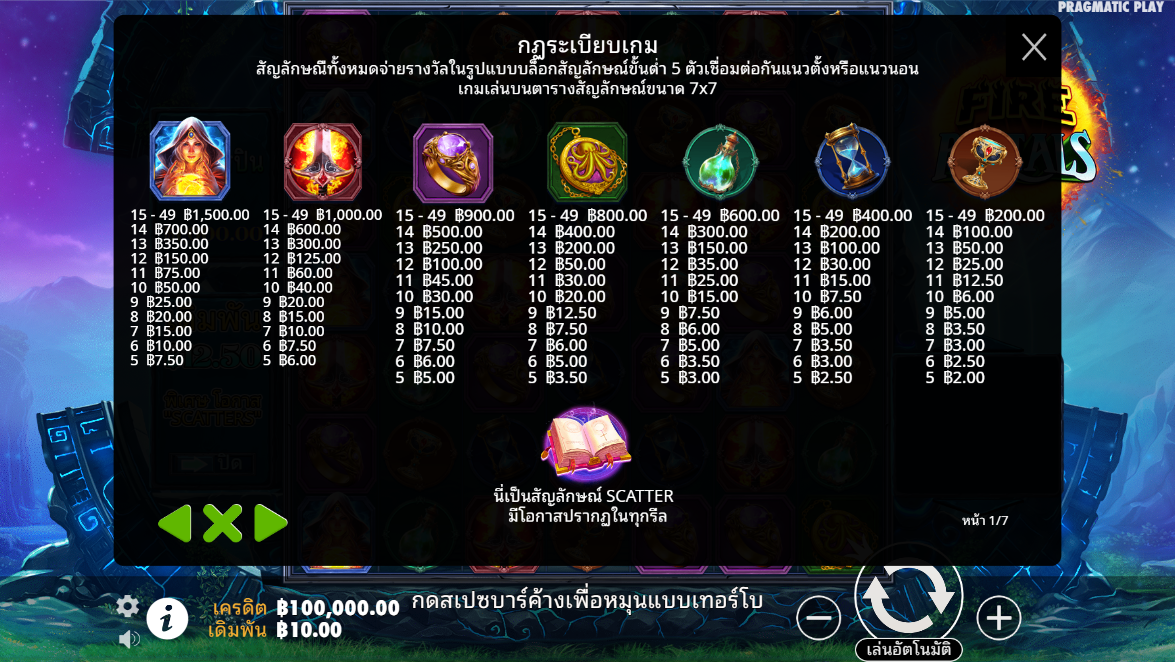 Fire Portals Pragmatic Play Pgslot 168 vip ทางเข้า