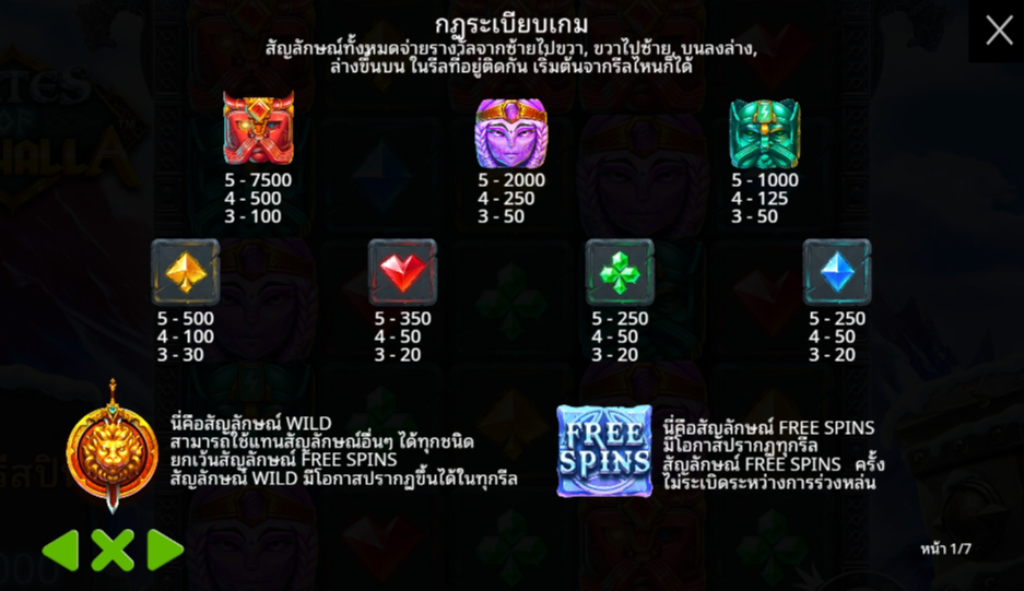 Gates of Valhalla Pragmatic Play Pgslot 168 vip ทางเข้า