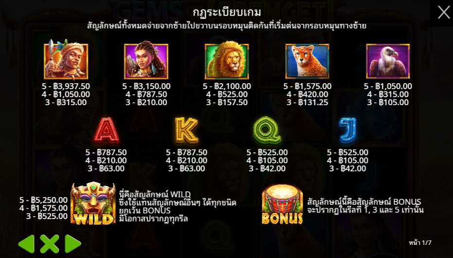 Gems of Serengeti Pragmatic Play Pgslot 168 vip ทางเข้า