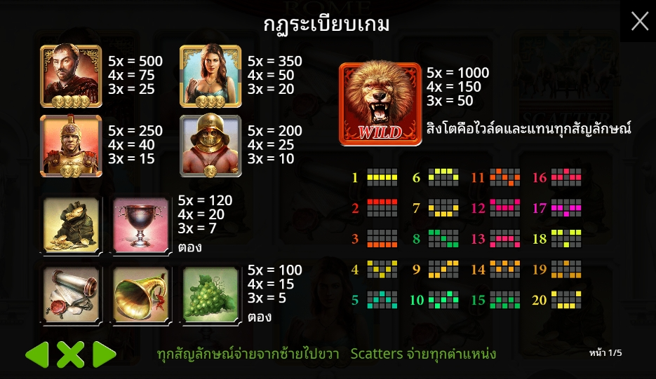 Glorious Rome Pragmatic Play Pgslot 168 vip ทางเข้า