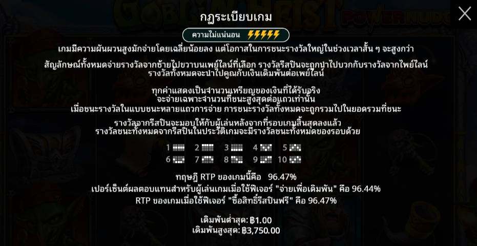 Goblin Heist PowerNudge Pragmatic Play Pgslot 168 vip ทางเข้า