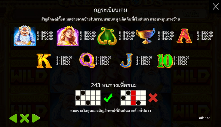 Greek Gods Pragmatic Play Pgslot 168 vip ทางเข้า