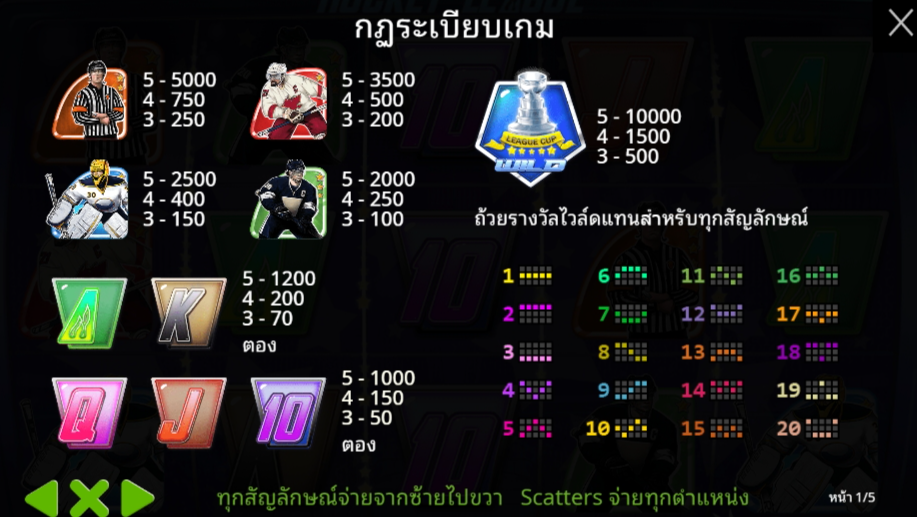 Hockey League Pragmatic Play Pgslot 168 vip ทางเข้า