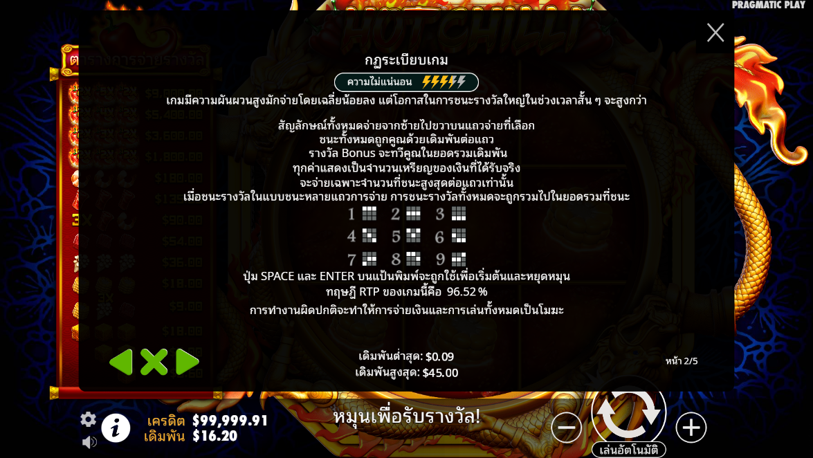 Hot Chilli Pragmatic Play pgslot 168 vip เว็บตรง