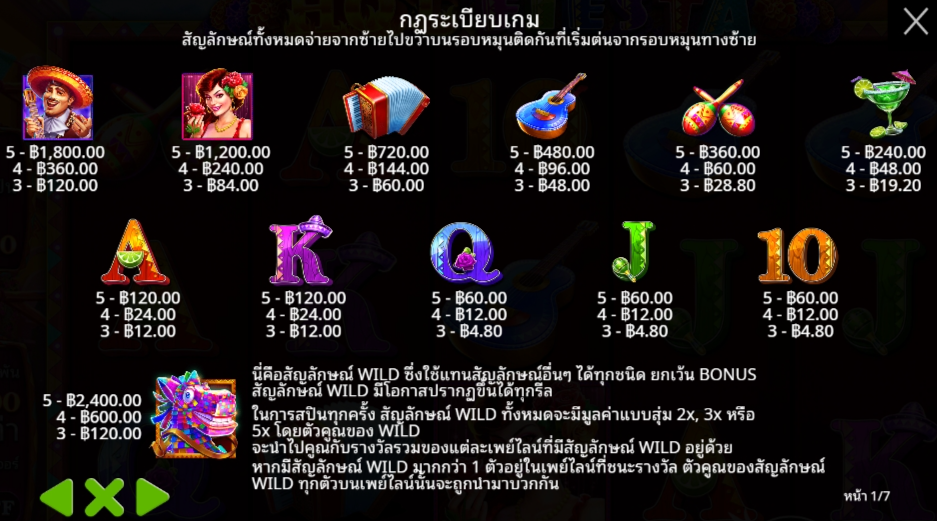 Hot Fiesta Pragmatic Play Pgslot 168 vip ทางเข้า