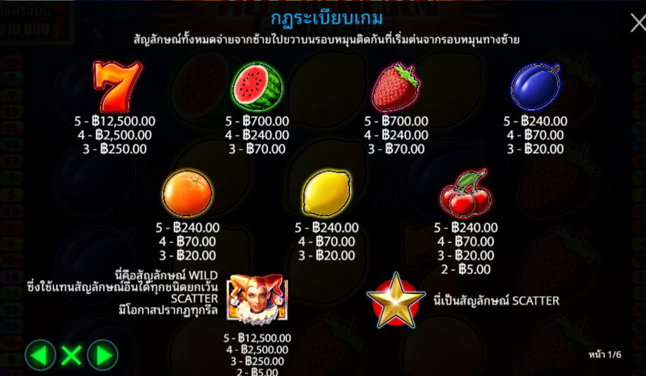 Hot to Burn Extreme Pragmatic Play Pgslot 168 vip ทางเข้า