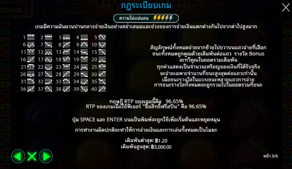 Hot to Burn Extreme Pragmatic Play pgslot 168 vip เว็บตรง