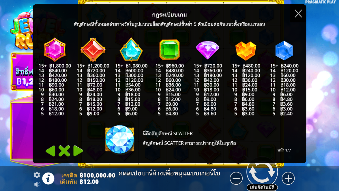 Jewel Rush Pragmatic Play pgslot 168 vip เว็บตรง