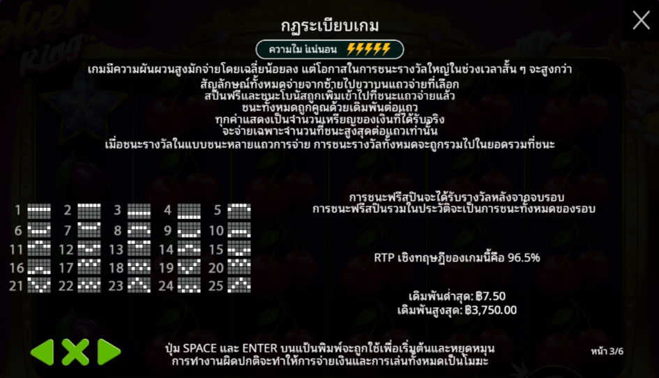 Joker King Pragmatic Play pgslot 168 vip เว็บตรง