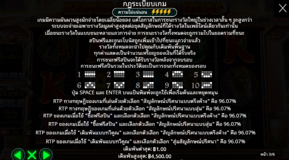 Kingdom of The Dead Pragmatic Play pgslot 168 vip ฝาก ถอน