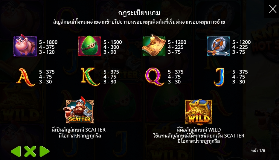 Knight Hot Spotz Pragmatic Play Pgslot 168 vip ทางเข้า