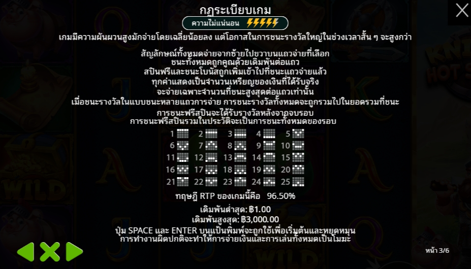 Knight Hot Spotz Pragmatic Play pgslot 168 vip เว็บตรง